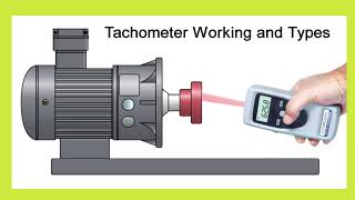 Tachometer how it works Tachometer working principle techno meters amp electronics [upl. by Alley192]