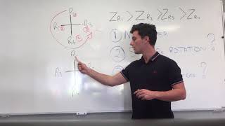 UE14 Configuration RampS sur Fischer [upl. by Lonergan]