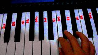 How to play on piano 11th Dimension solo  II [upl. by Biagio]