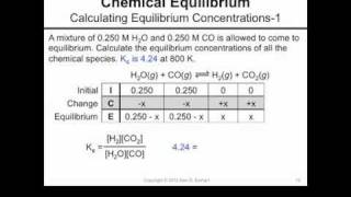 Calculating Equilibrium Concentrations1 [upl. by Eachern]