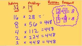 Russian Peasant Multiplication 1 [upl. by Bloom]