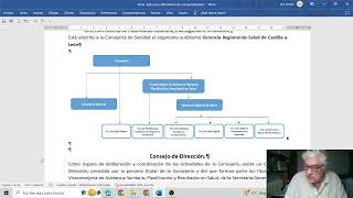 TEMA 1 ESTRUCTURA SACYL ACTUALIZADO 2023 [upl. by Pessa]