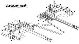 conjunto de prolongadores o extensiones de chasis para autocaravanas [upl. by Lavinia]