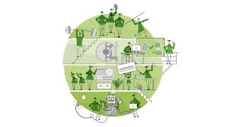 Deloitte Impact Report 2018 – Purpose in action [upl. by Guise]