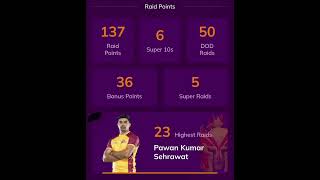 PKL Live Final Scores  Match 3 amp 4 Stats  Pro Kabaddi pkl kabaddi live [upl. by Earle9]