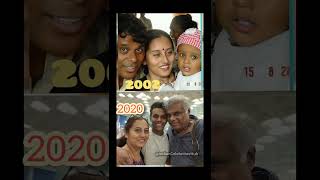 Ashish Vidyarthi his Wife 💕 Rajoshi Vidyarthi children Arth Vidyarthi ashishvidyarthi actor [upl. by Nehte]