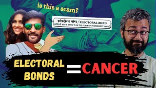 electoral bonds CANCER spreading fast  meghnerd REACTS to Abhi amp Niyu [upl. by Orelu]