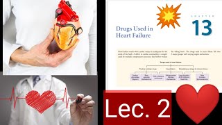 DRUGS USED IN HEART FAILURE  Chap 13 Lecture 2 🌹 🌹 🌹 Mini katzung pharmacology [upl. by Leaper]