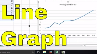 How To Make A Line Graph In ExcelEASY Tutorial [upl. by Estevan]