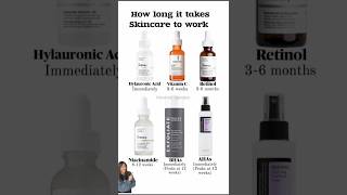 How Long Does Skincare Take to Work ⏳ Find Out Now skincareroutine glowup beautytips [upl. by Shu]