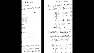 ECT306 ITC Module 3 Construction of finite field from Polynomial rings [upl. by Itram]