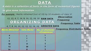 DATA HANDLING [upl. by Ahsekad]