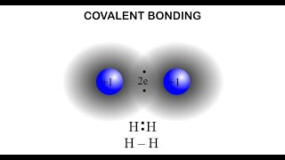 covalent bonding [upl. by Delaine]