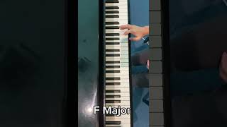 5 Note Scales C MajorF MajorG Major by Mariana [upl. by Yltsew959]