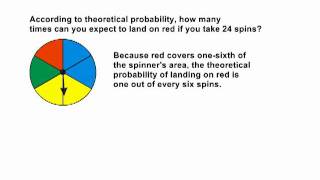 Probability  Theoretical Probability  Possible Outcomes Using A Spinner [upl. by Sailesh]