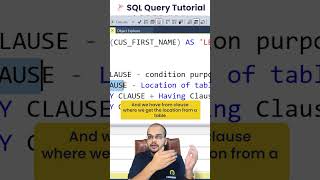 Understanding SQL Server Clauses  SQL Tutorial Day 15 [upl. by Eadith953]