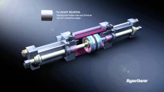 INTENSIFICADORES AIT HYPERTHERM [upl. by Gildus]