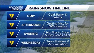 42 Wisconsin spring snow How much to expect and potential impacts [upl. by Eidissac]