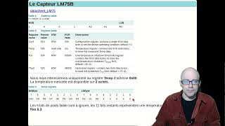 SYSTEMES A MICROPROCESSEURS  Liaison I2C [upl. by Marlen6]