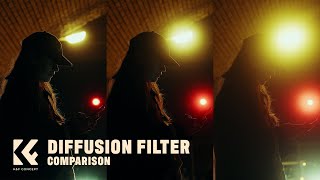 KampF Concept Diffusion Filter Comparison  BlackMist amp Shimmer Diffusion [upl. by Ellennahs]