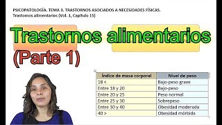 Trastornos alimentarios  vídeo 1 de 2  UNED Psicología Psicopatología [upl. by Willamina211]