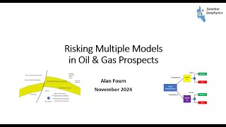 Risking Multiple Models in Oil amp Gas Prospects [upl. by Akerley]