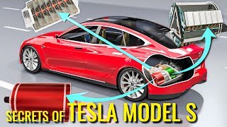 How does an Electric Car work   Tesla Model S [upl. by Shu356]