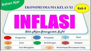 INFLASI materi ekonomi SMA XI [upl. by Selina176]