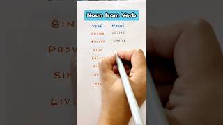 FORMING NOUN FROM VERBS ENGLISH GRAMMAR RULES [upl. by Inohtna]