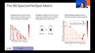 Analyzing the Hutchs 50 color panel  May 23 2024 with John Quinn [upl. by Luba]