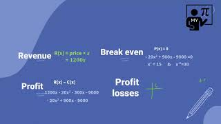 economics functions part 1 [upl. by Verge]