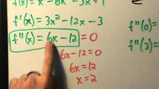 Calculus I  Concavity and Inflection Points  Example 1 [upl. by Eneles]