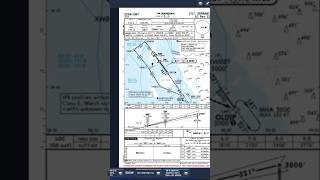 AnflugPlanung Westerland  202410 [upl. by Ralph]