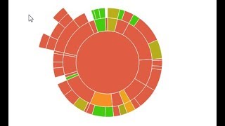 Непрерывное интегрирование Travis CI JaCoCo [upl. by Namijneb]