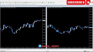 INDICATOR MT4 MT5  NONREPAINT 100 QUATEXPOCKET OPTIONIQ OPTION ALL BROKERS BINARY OPTIONS [upl. by Siouxie]