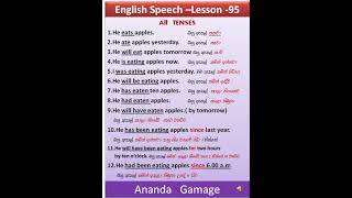 95 All tenses Spoken English English in Sinhala Grammar Speech Vocabulary Lessons Speech speech [upl. by Yelrac]