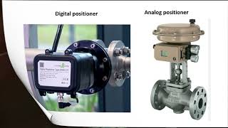 how to work digital positioner as an control valve digital positioner type80494 Hindi [upl. by Waldo818]