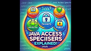 Access Specifiers in Java Public Private Protected and Default [upl. by Suoivatco604]