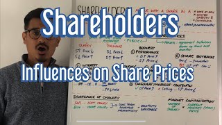 Shareholders amp Influences on share prices  A Level Business [upl. by Nilrah]