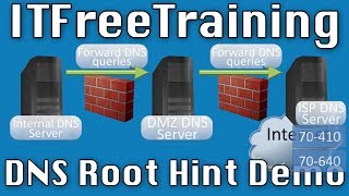 Configuring Root Hints on Windows [upl. by Angelina]