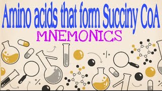 Amino acids that form Succinyl CoA MNEMONICS  Lecture 6 [upl. by Ilat680]