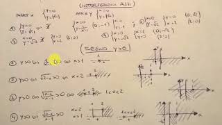 Video Tutorial di Matematica  Dominio Intersezioni e Segno di Funzione Algebrica [upl. by Lassiter]