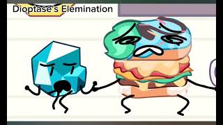 Animatic Battle  Dioptase and Eyepatchs Elemintaion [upl. by Aelrac]