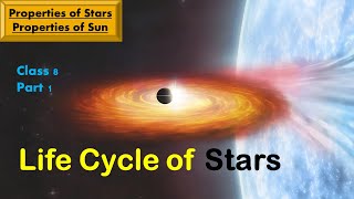 LIFE CYCLE OF STARSClass 8Part 1 Our spiral GALAXY Properties of star and sun [upl. by Amalita]