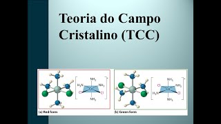 Compostos de coordenação Teoria do Campo Cristalino TCC [upl. by Llehsal]