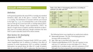 Kanski Clinical Ophthalmology Made Easy  Glaucoma 7 [upl. by Airat645]