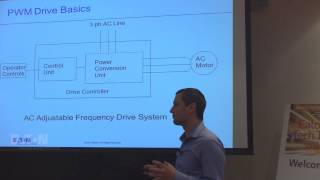 Eaton  Adjustable Frequency Drives Basics [upl. by Leibarg]