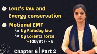 Class 12chp 6  lenzs law energy conservation motional EMF  NEET  JEE  CUET [upl. by Ozne]