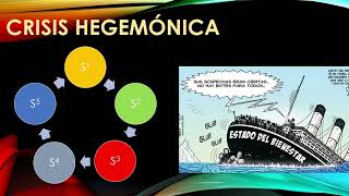 ¨La razón populista¨ de Laclau y el ¨fenómeno Milei¨ P2 Progresismo y articulación democrática [upl. by O'Connell]