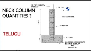 04BBS OF NECK COLUMNHOW TO CALCULATE NECK C0LUMN QUANTITIES  TELUGU [upl. by Brunhilda177]